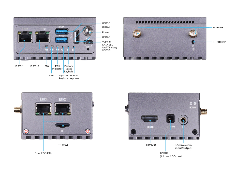 The LinkStar H68K hardware — four Ethernet ports on a palm-sized RK3568 mini-router
